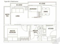 Spazio @ Kovan (D19), Apartment #464825801